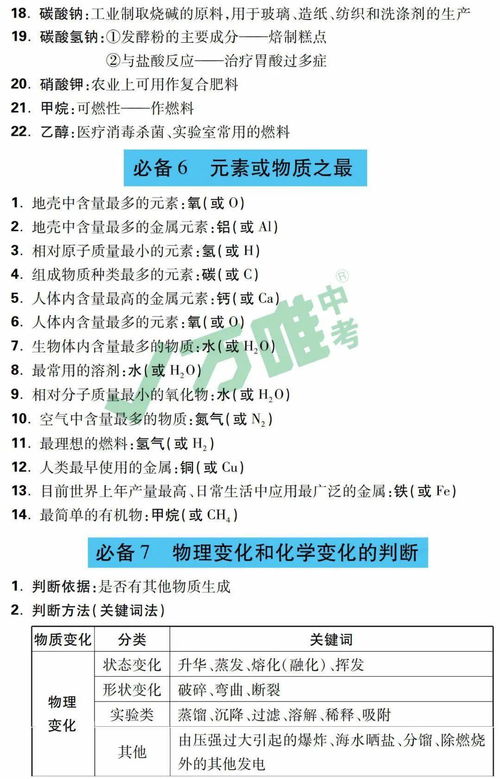 基礎知識,化學(xué),賈換軍