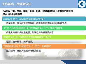 大數據入門(mén)要什么基礎知識