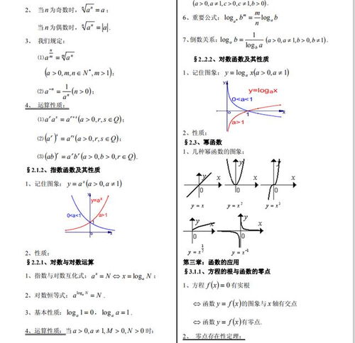 高考數學(xué)基礎知識歸納必修二
