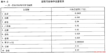 稅法,知識點(diǎn),基礎,知識
